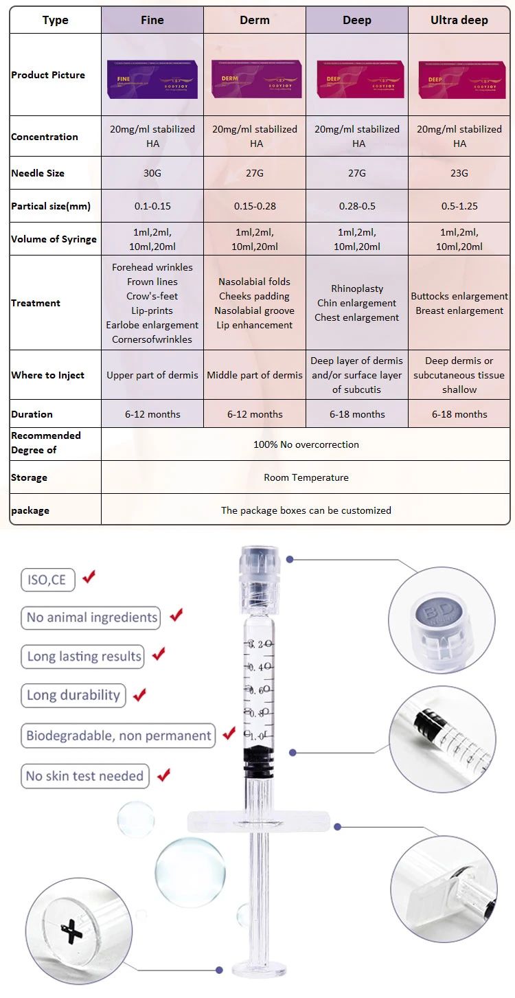 on Sale Cross-Linked Face Injection Dermal Filler Hyaluronic Acid