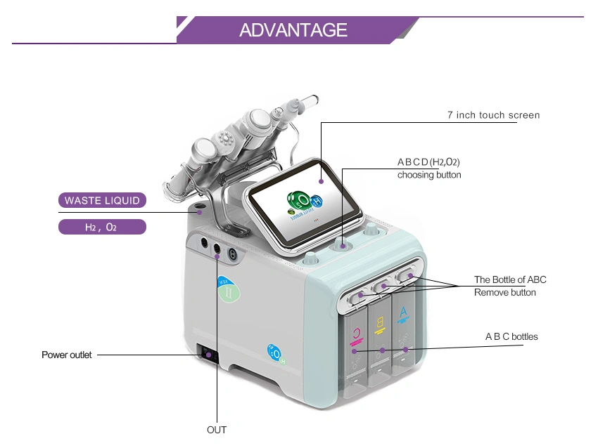 Face Cleaning Skin Rejuvenation Beauty Facial Machine Microdermabrasion Treatments